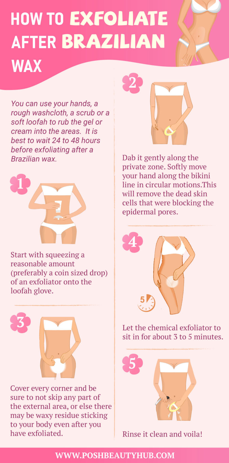 Exfoliating after Brazilian Wax – Posh Beauty Hub