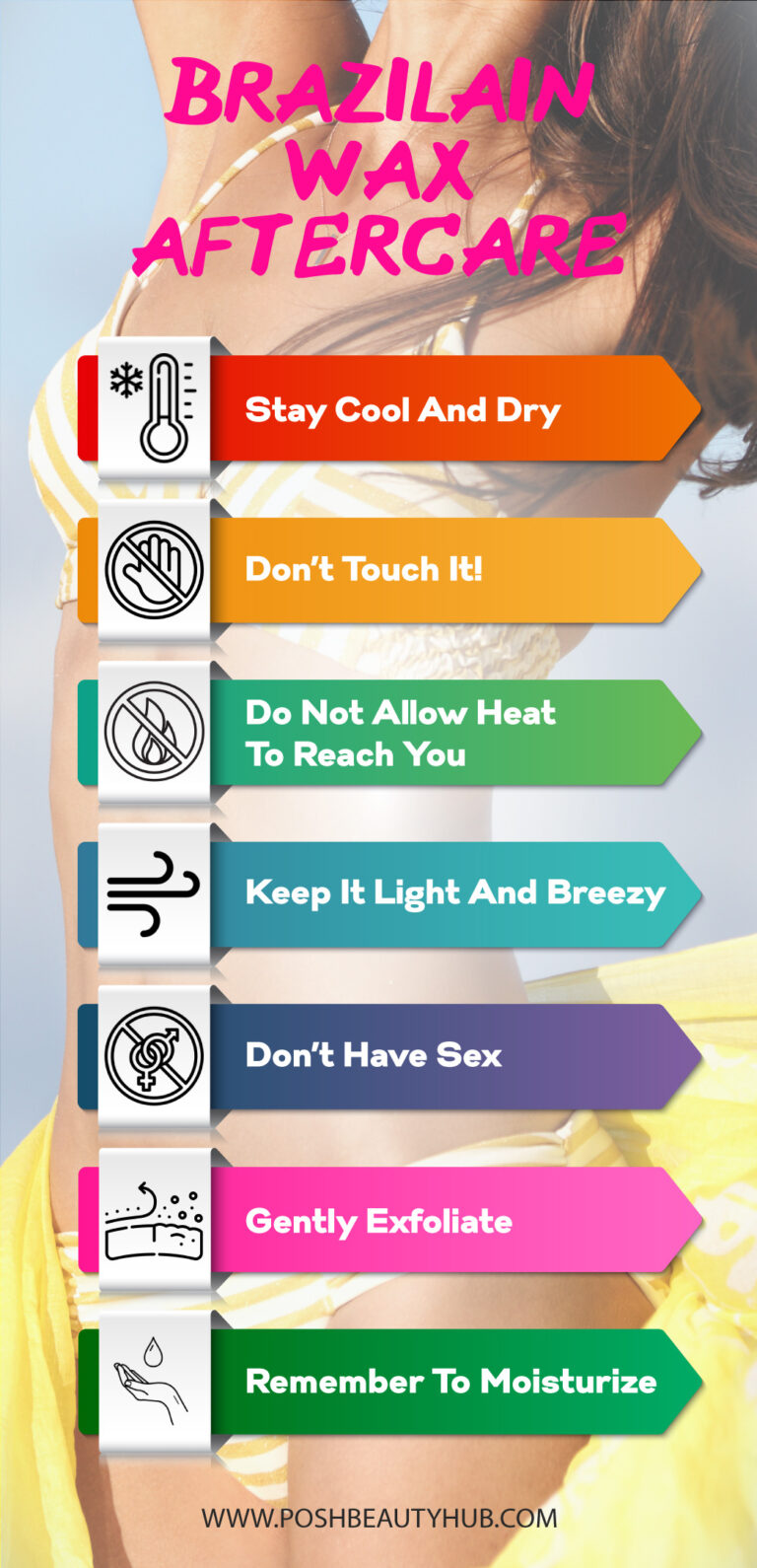 Brazilian Wax Aftercare Posh Beauty Hub